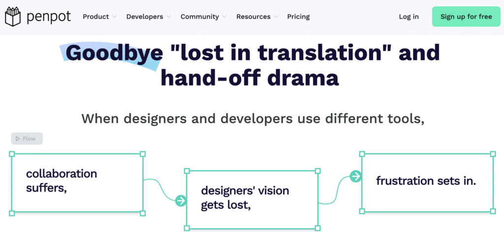 Penpot: The Design Tool for Design & Code Collaboration