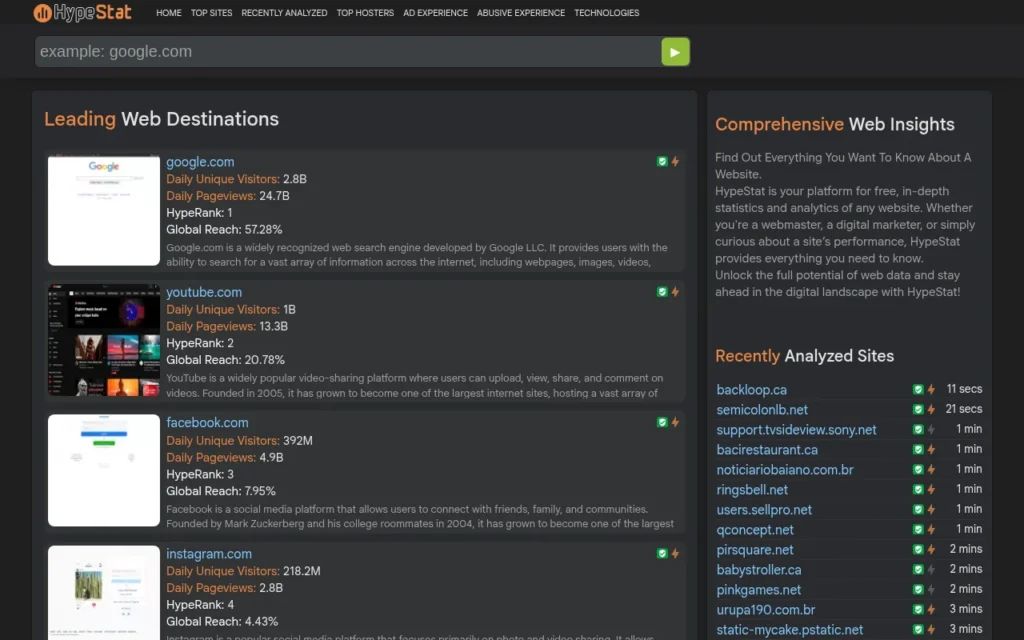 Web Statistics and Analysis | HypeStat